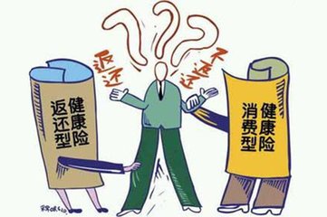 保险买消费型还是返还型的好