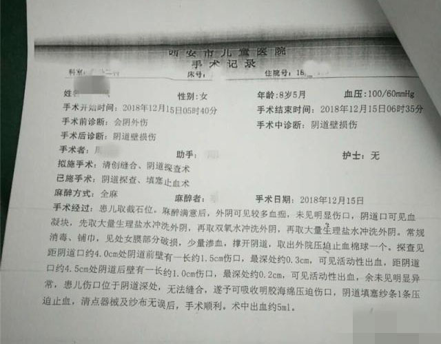 女生被打下体出血 虐童重伤判刑吗?学校赔偿吗?